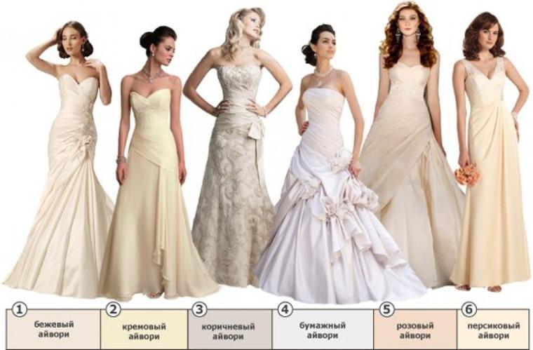 Разнообразие платьев 